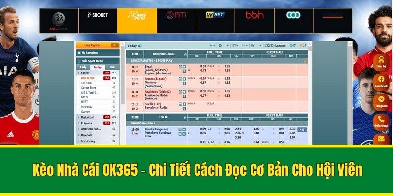 Kèo Nhà Cái OK365 - Chi Tiết Cách Đọc Cơ Bản Cho Hội Viên