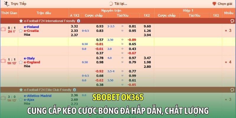 SBOBET OK365 cung cấp kèo cược bóng đá hấp dẫn, chất lượng